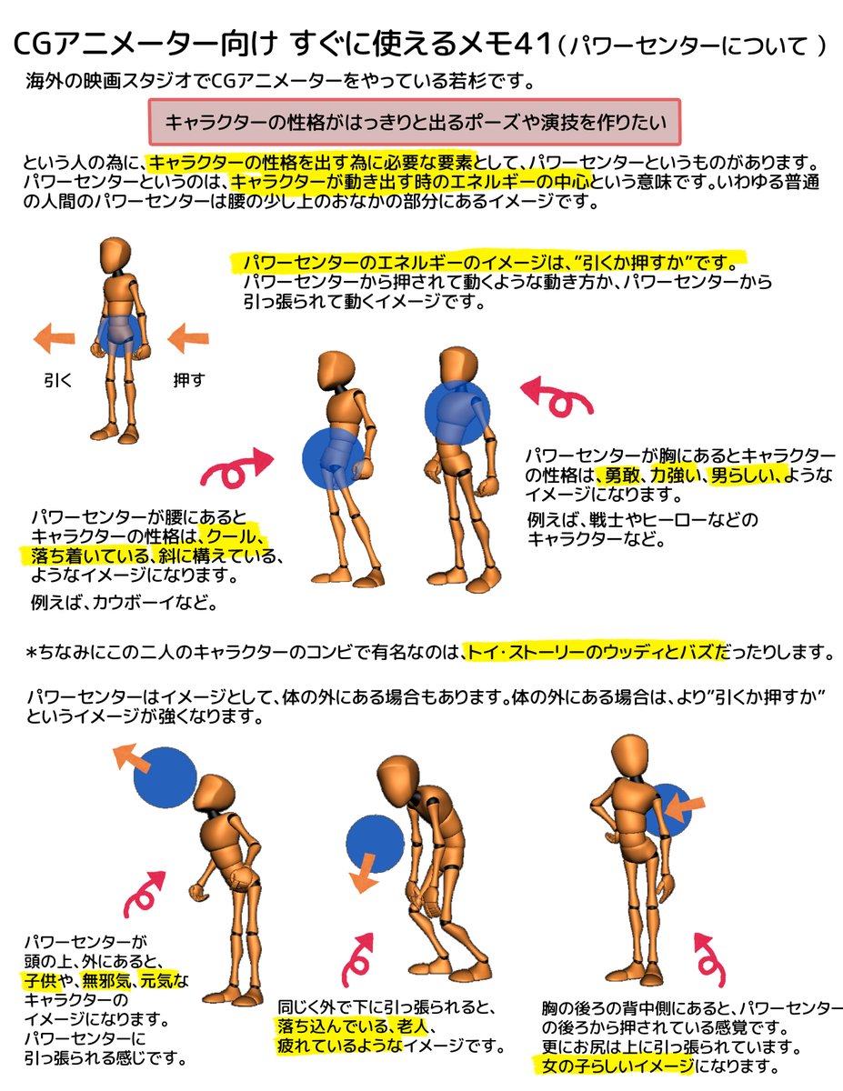 Cgアニメーター向け すぐ使えるメモ41 パワーセンター 海外cgアニメーターから学べるオンラインスクール Animationaid